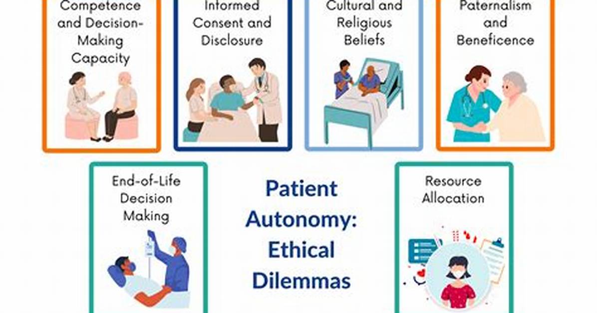 Autonomy Ethical Principle
