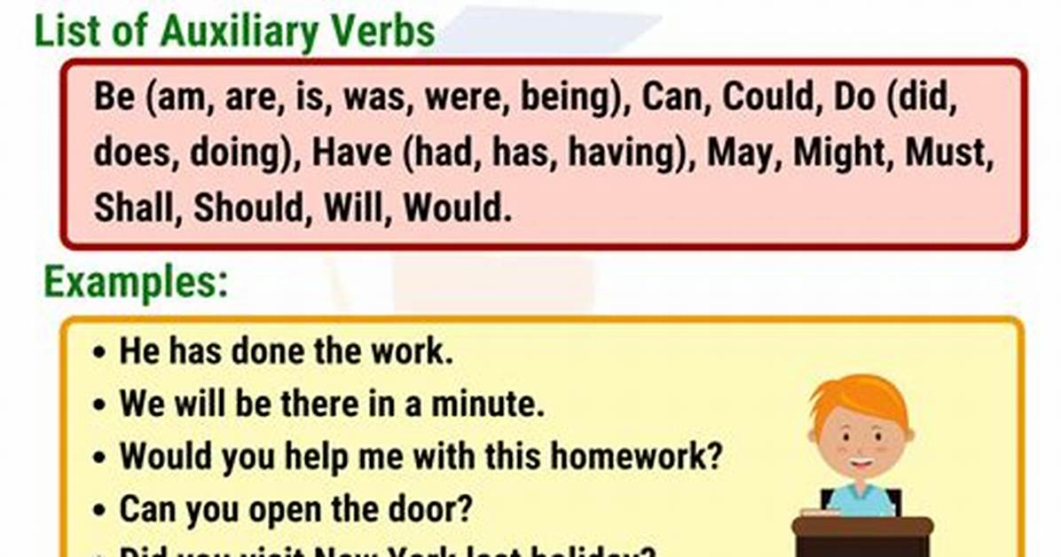 Auxiliary Synonym