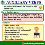Auxiliary Synonym