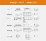 Average Couch Length