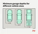 Average Garage Size