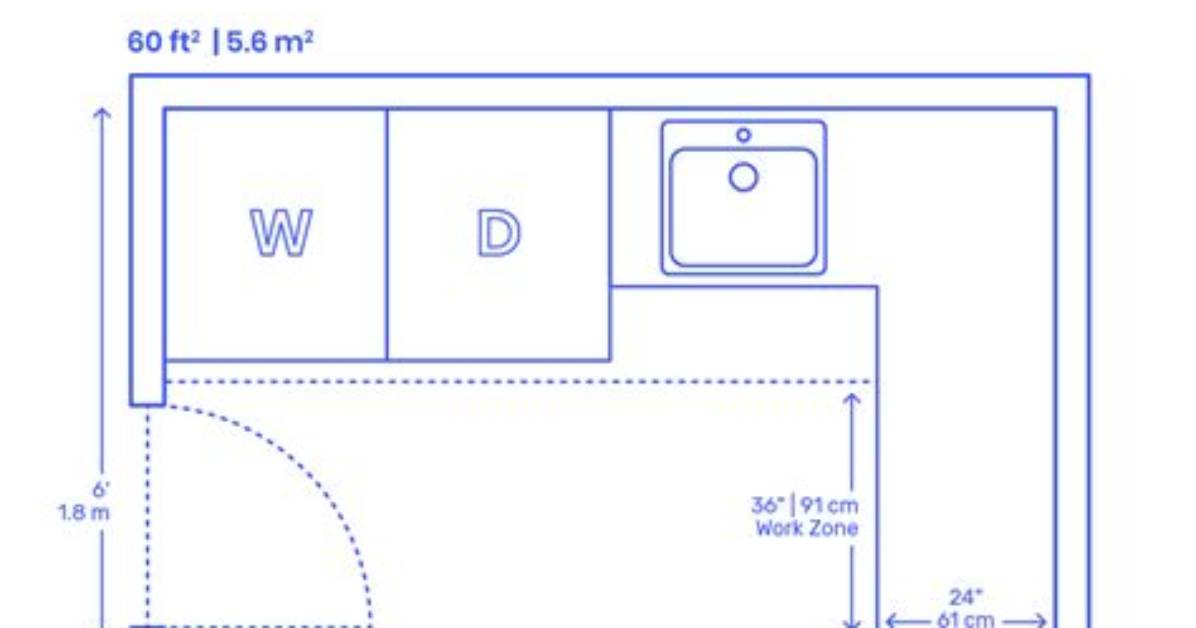 Average Laundry Room Size