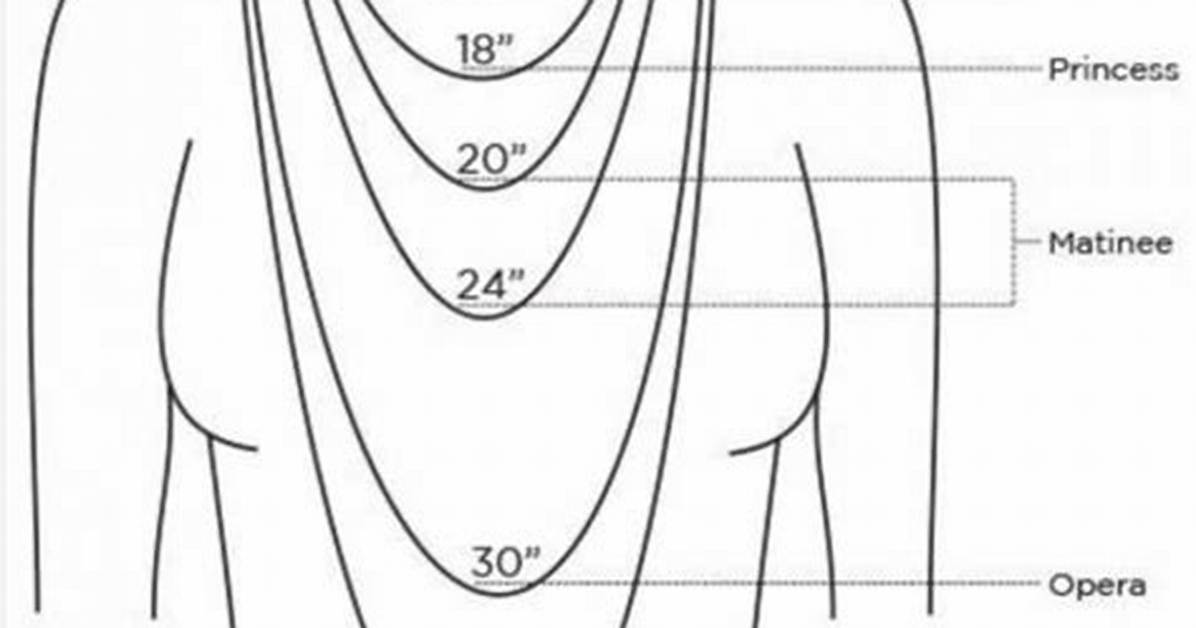 Average Necklace Length