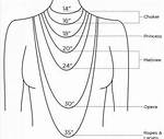 Average Necklace Length