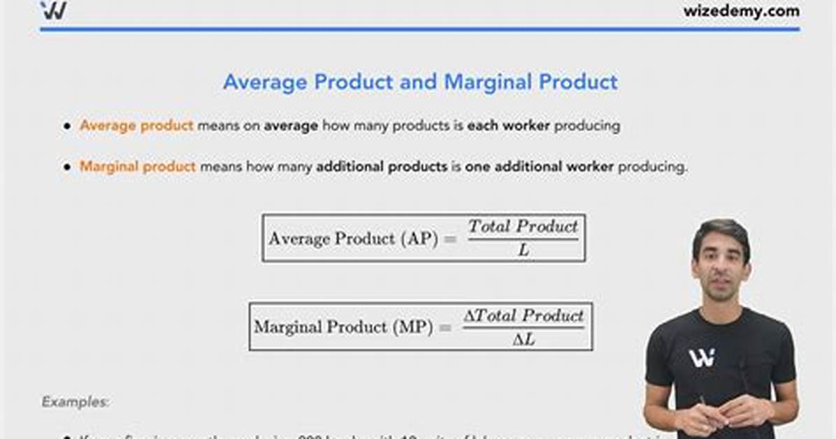 Average Product Formula