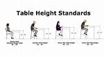 Average Table Height