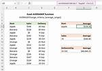 Averageif Function Excel