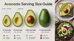 Avocado Serving Size