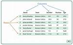 Avoid Assigning Label to Dataframe Columns One by One for Large Number of Columns