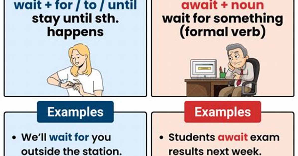 Await vs Task. Wait - Deadlock?