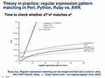 Awk with Rs Not Matching a Pattern (Asking Again Becuase I Accidently Labled as Solved. Better Explanation Ths Time.)