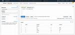 Aws Athena Sql Query; Get Unique Count of Column2 for Each Unique Column1