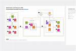 Aws Projectionexpression with Dynamodbscanexpression