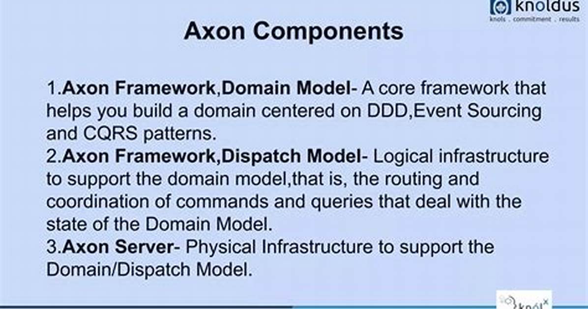 Axon Framework Execute Eventupcaster