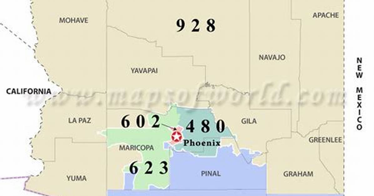 Az Area Codes