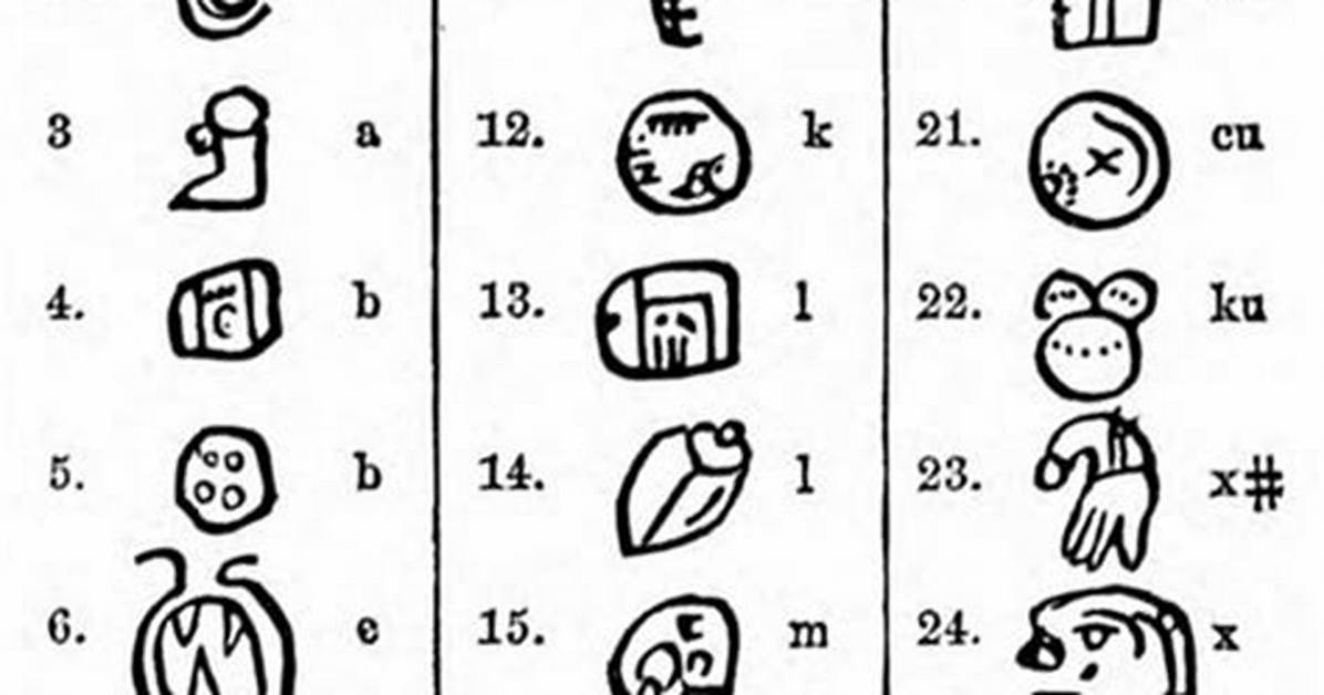 Aztec Writing