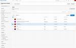 Azure Devops Stakeholder Access