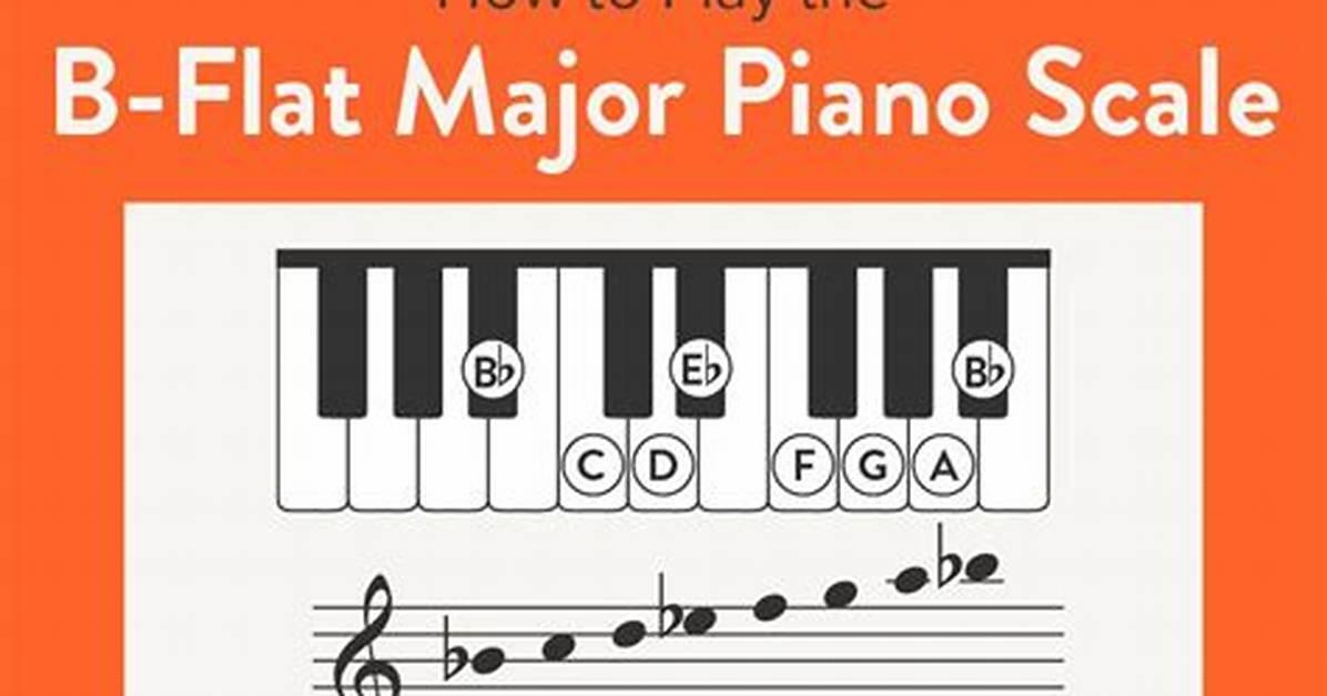B Flat Scale