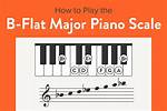 B Flat Scale