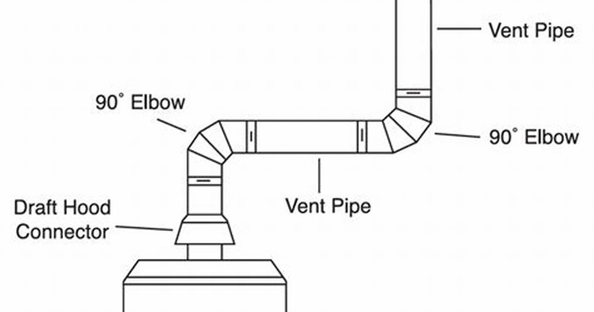 B Vent