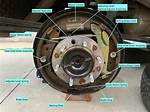 Back Brakes