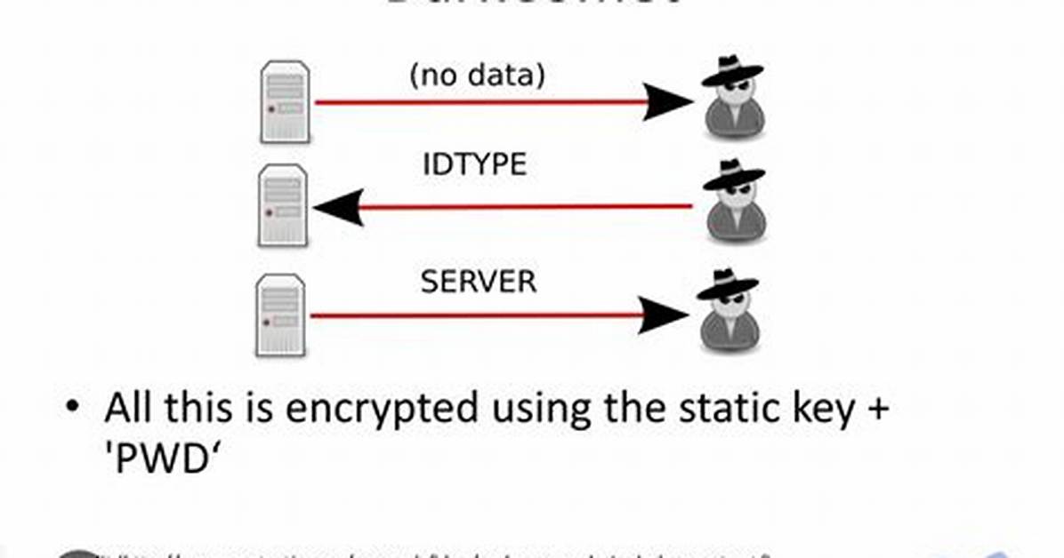 Backdoor. Darkcomet