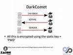 Backdoor. Darkcomet