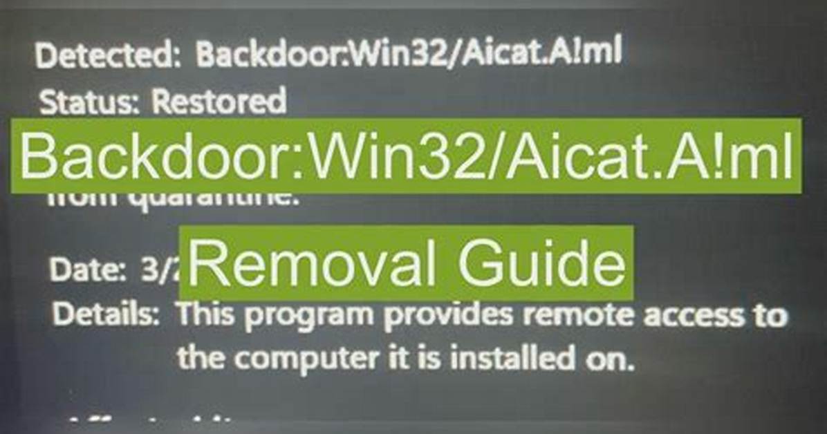 Backdoor: Win32/Hackdef