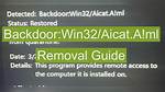 Backdoor: Win32/Hackdef