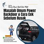 Backdoor. Zegostri. S11834413