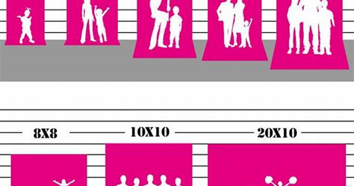 Backdrop Sizes