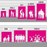 Backdrop Sizes