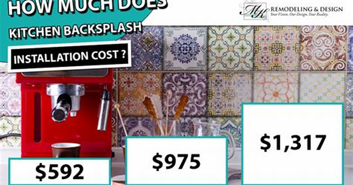 Backsplash Installation Cost