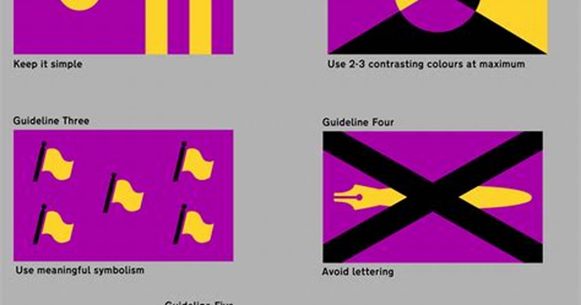 Bad Flags
