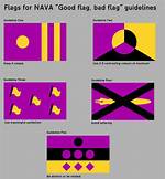 Bad Flags