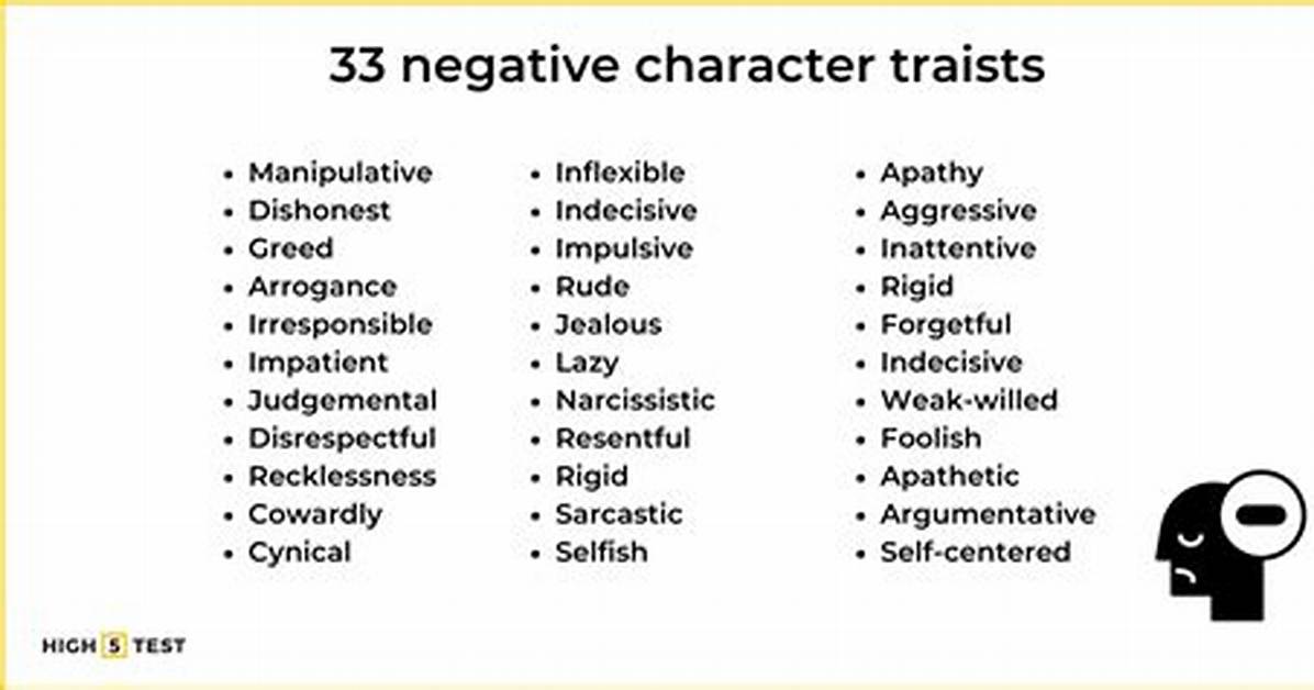 Bad Qualities