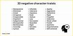 Bad Qualities