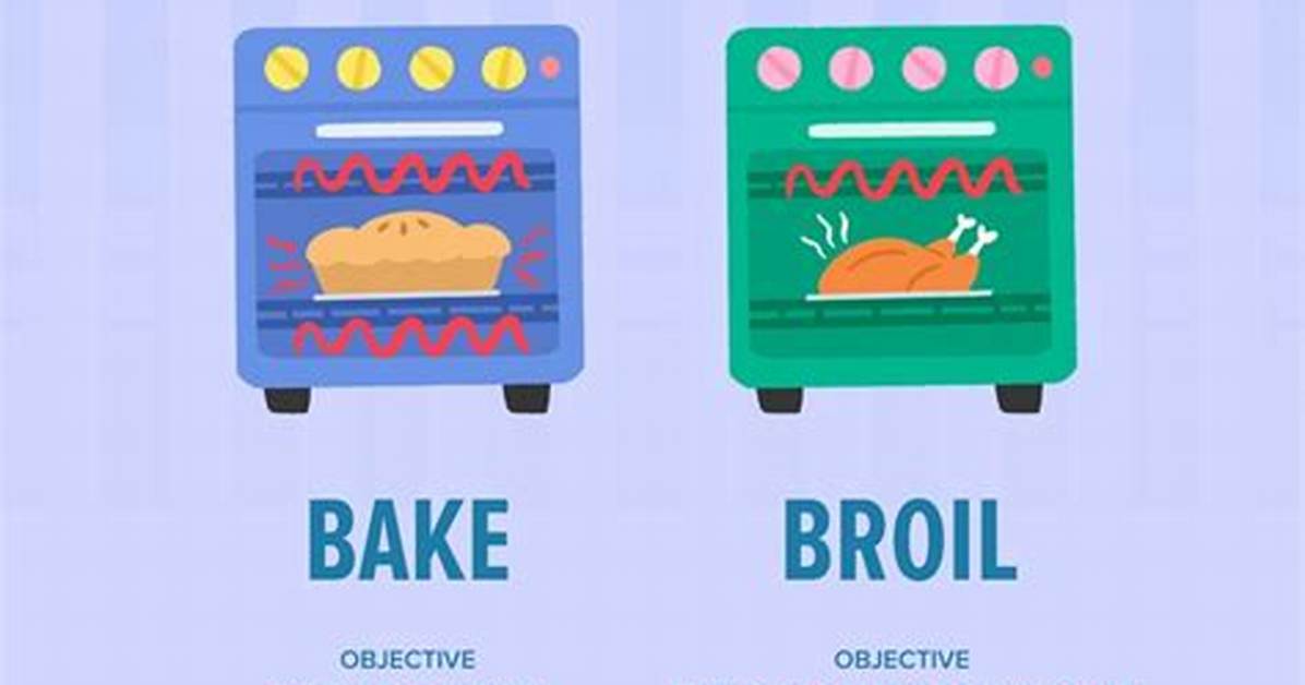 Bake vs Broil