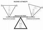 Balance