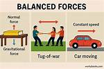Balanced Force Examples