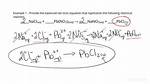 Balanced Net Ionic Equation
