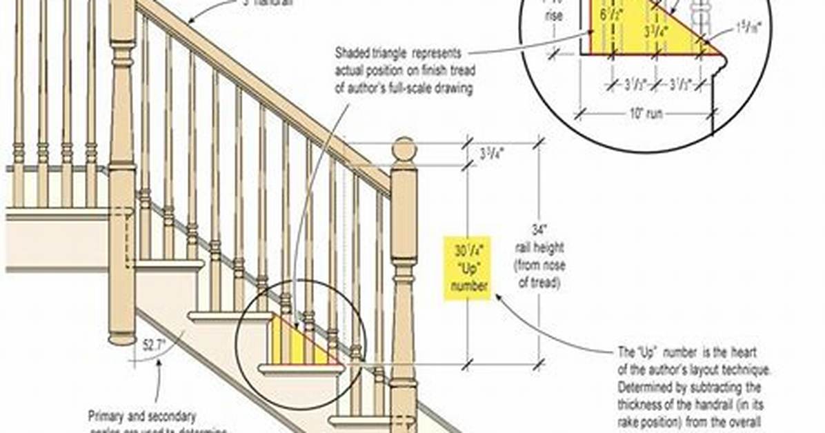 Baluster Spacing