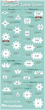 Banquet Table Sizes