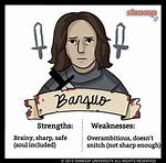 Banquo Macbeth
