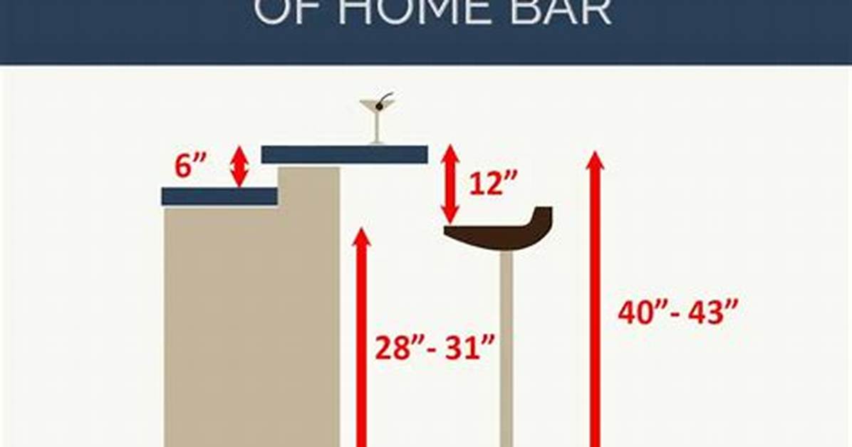 Bar Top Height