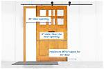 Barn Door Sizes