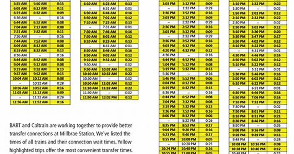 Bart Weekend Schedule