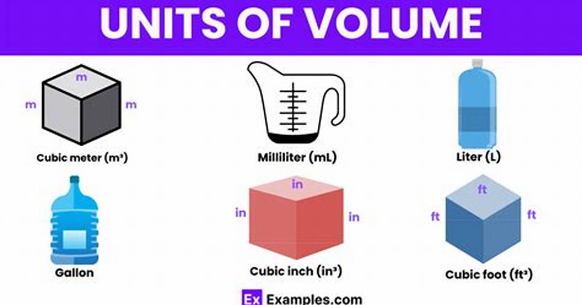 Base Unit for Volume