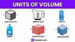 Base Unit for Volume