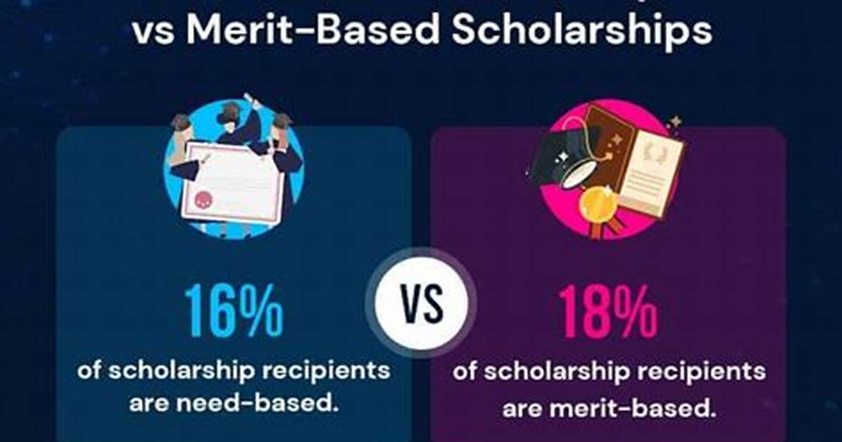 ___-Based Scholarship